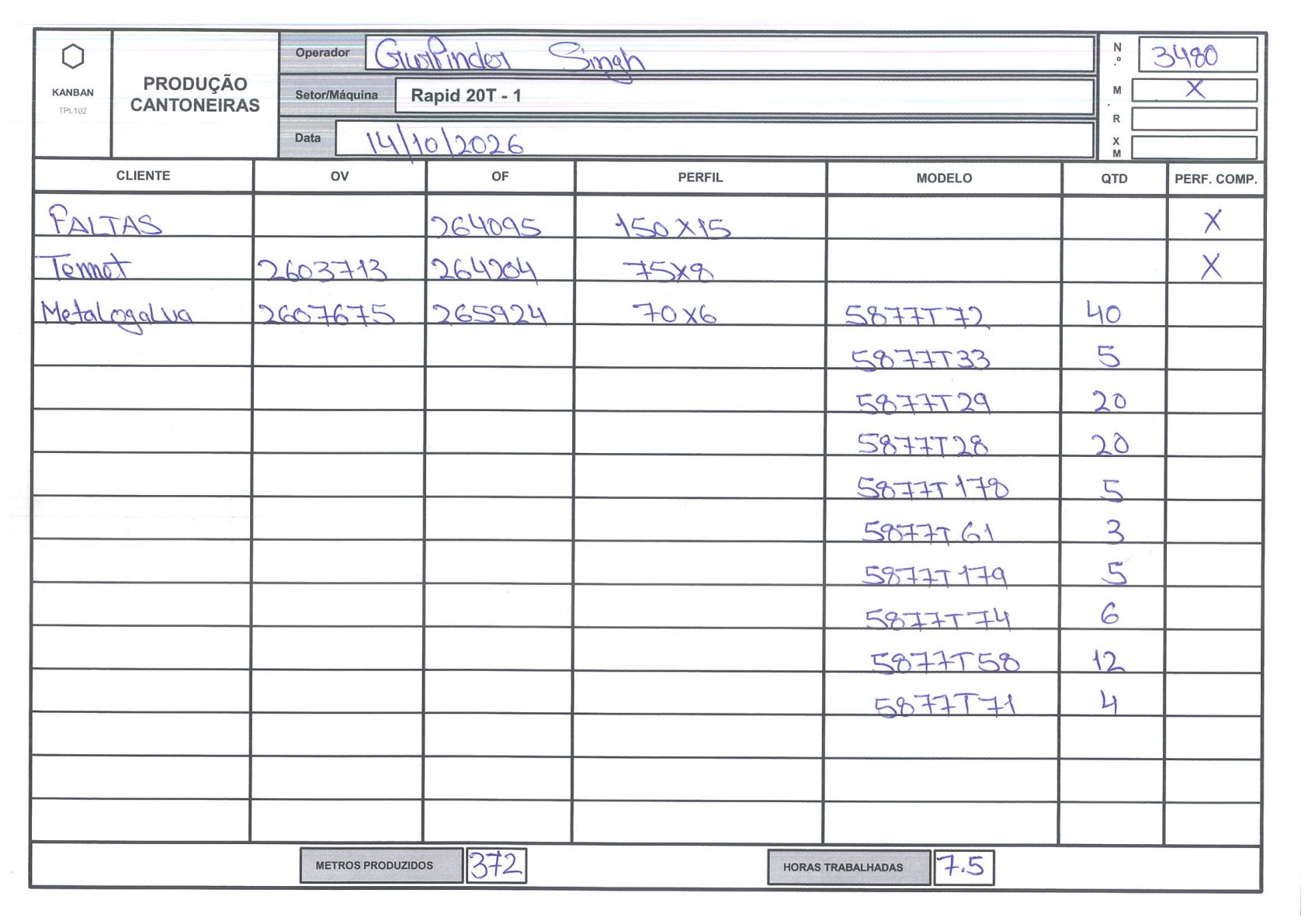 Foto da folha kanban