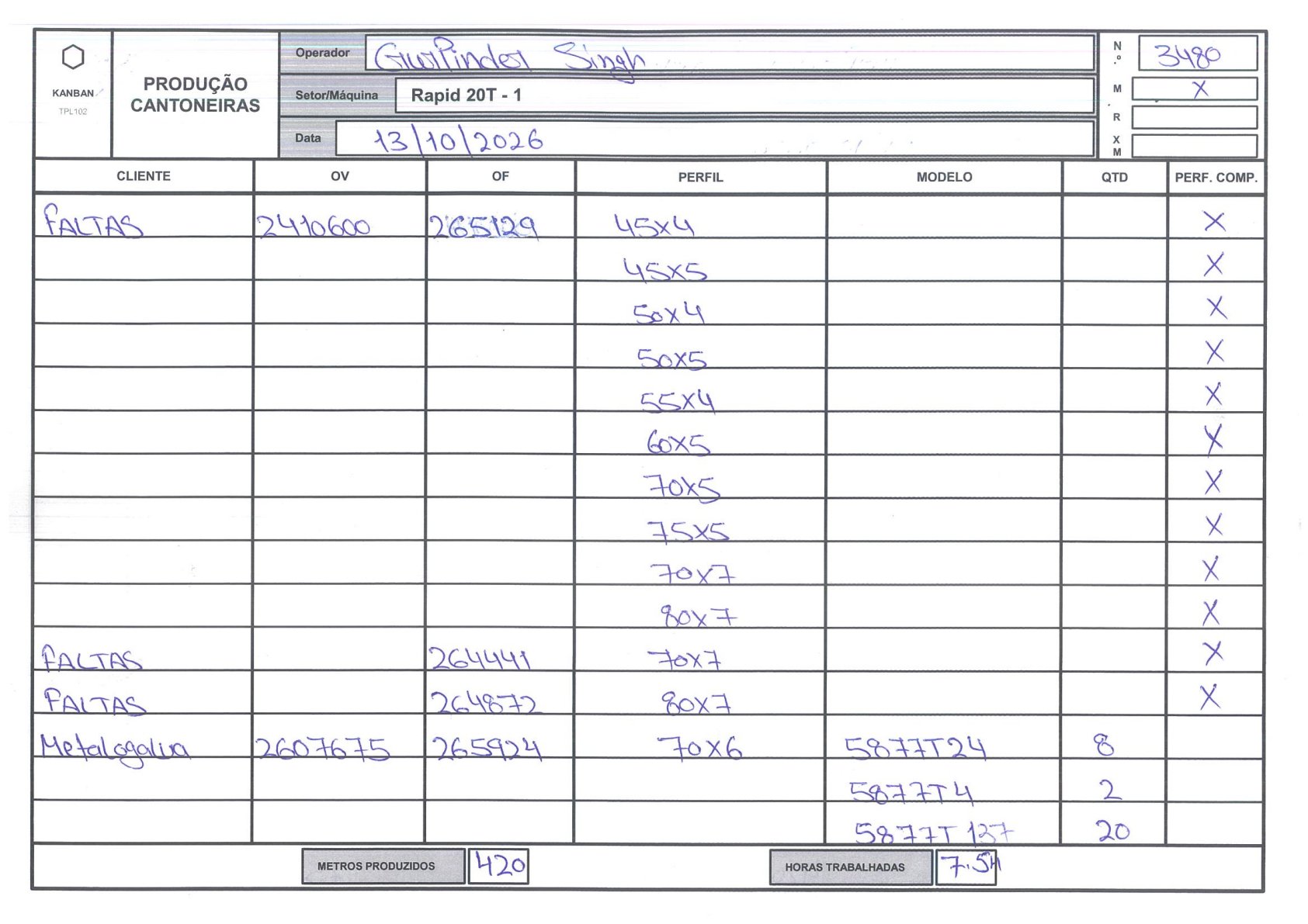 Foto da folha kanban
