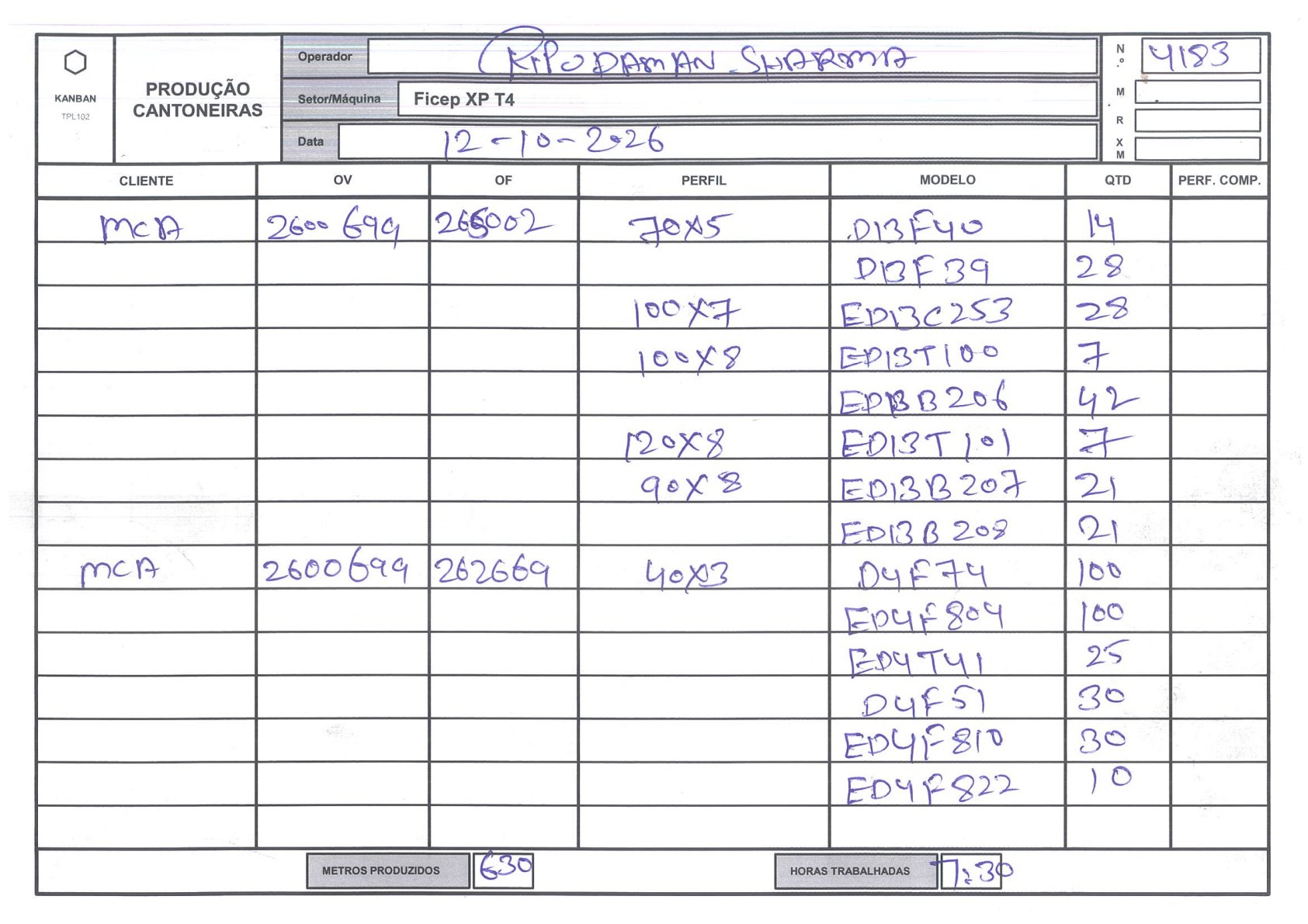 Foto da folha kanban